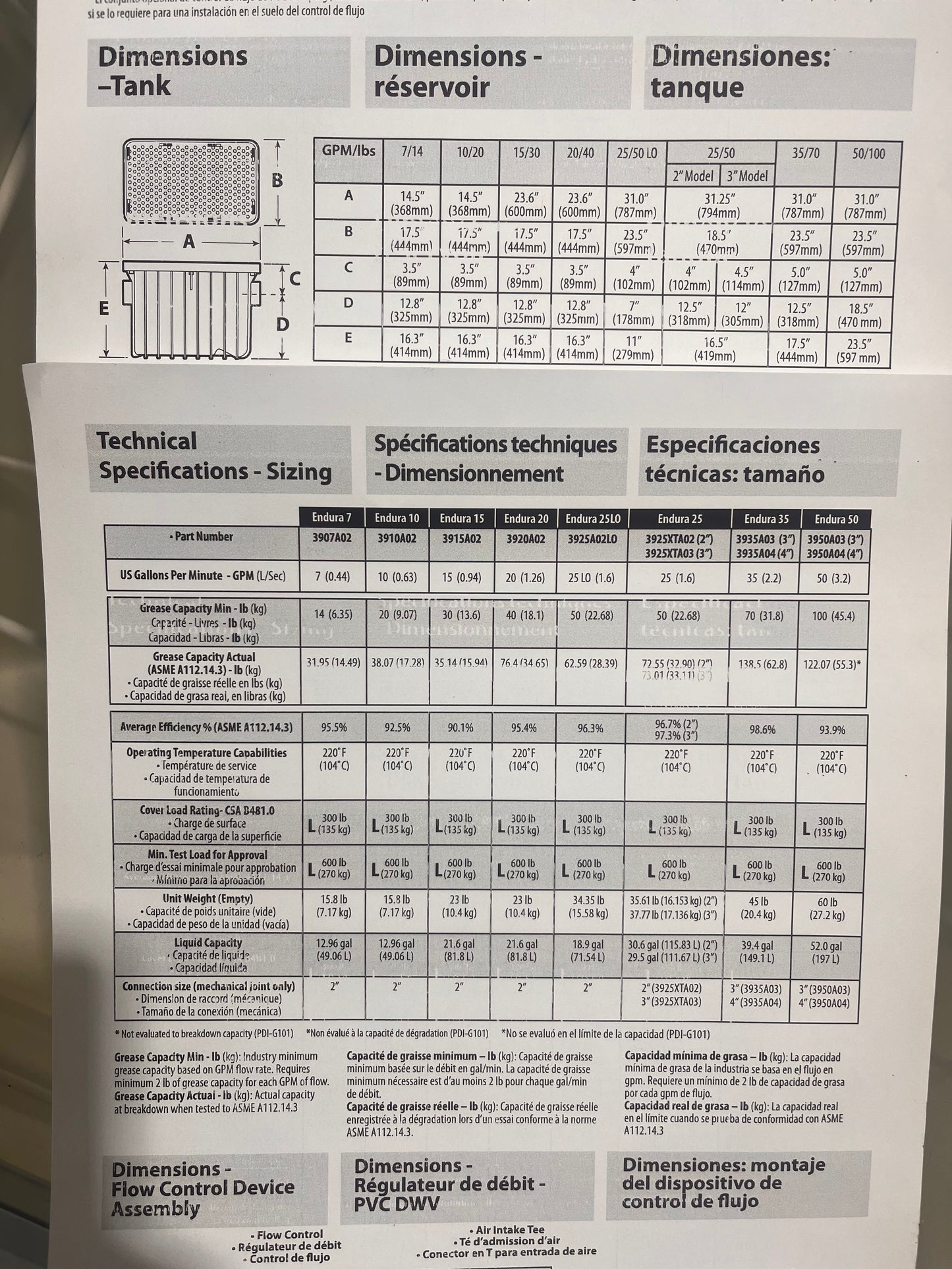 CANPLAS Endura 3920A02 , 20 GPM Grease Interceptor -